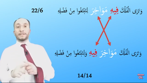 Mahir Demirkol Kuranı Kerimdeki İlginç Bilgileri Açıklıyor