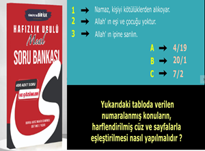 Mahir Demirkol Kuranı Kerimdeki İlginç Bilgileri Açıklıyor