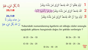 Mahir Demirkol Kuranı Kerimdeki İlginç Bilgileri Açıklıyor